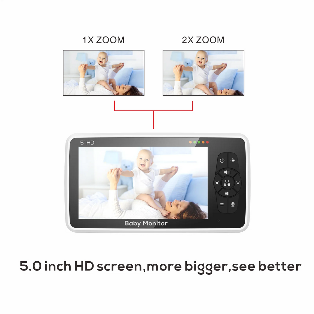 5" Video Baby Monitor with Camera – 4x Zoom, 22Hr Battery, 2-Way Audio & Temperature Sensor